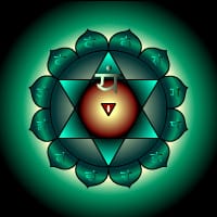 Malachite pietra della Trasformazione quarto chakra www.RicchezzaVera.com  Malachite: pietra della Trasformazione