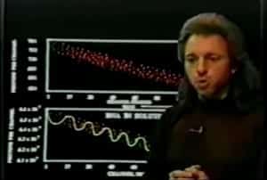 gregg braden