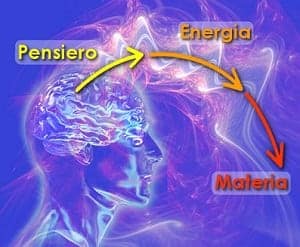 Fisica Quantistica