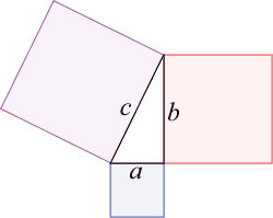 triangolo pitagorico Meditazione del Mandala Grande Piramide