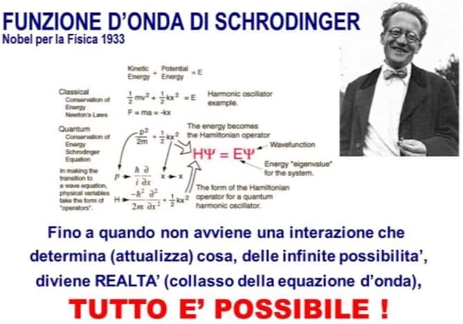 Funzione d'onda di Schrodinger