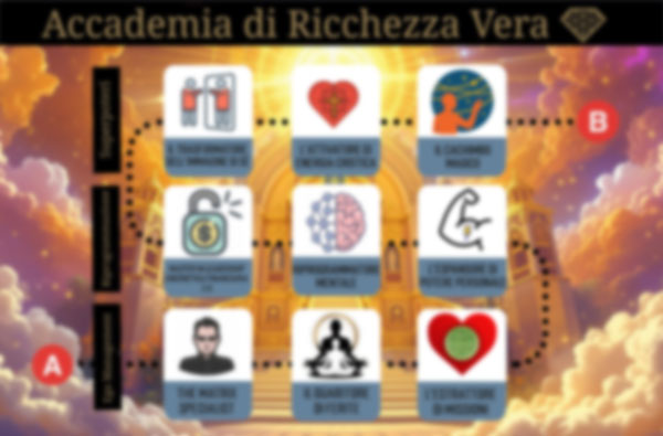 Mappa9PassiAccademia600pxBlur